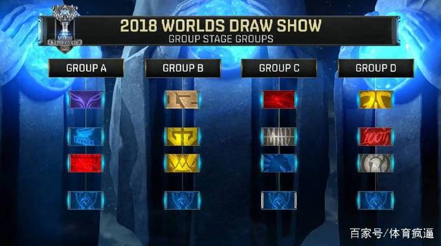 GEN官方：上单Doran确诊新冠肺炎 其余成员检测均为阴性