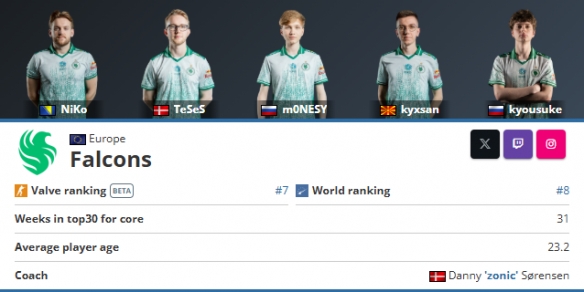 EDG仍可能进冒泡赛胜者组，赢一个BO5进S赛